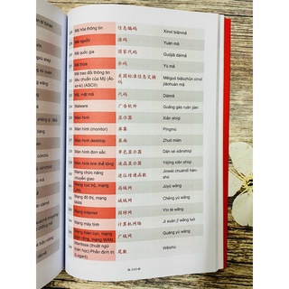 Sách -Combo:Từ điển Tiếng Trung công xưởng+Pons general reference trilingual visual dictionary Vietnamese–English–Chine