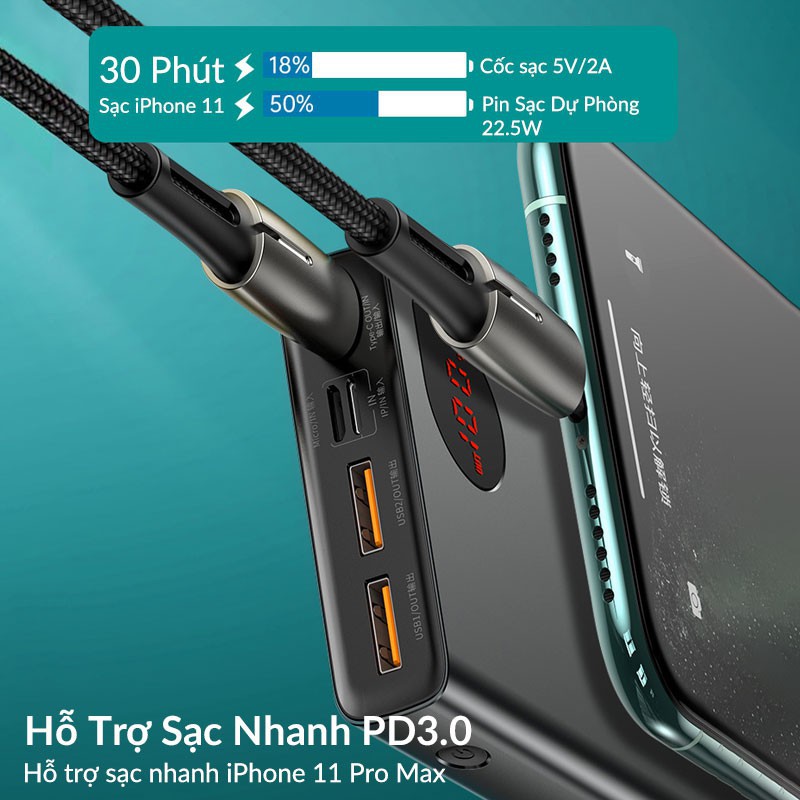 Pin Sạc Dự Phòng 20000mAh Baseus Adaman Metal Digital Display Hỗ Trợ 22.5W Sạc Nhanh PD3.0, QC3.0, SCP, AFC 5.0