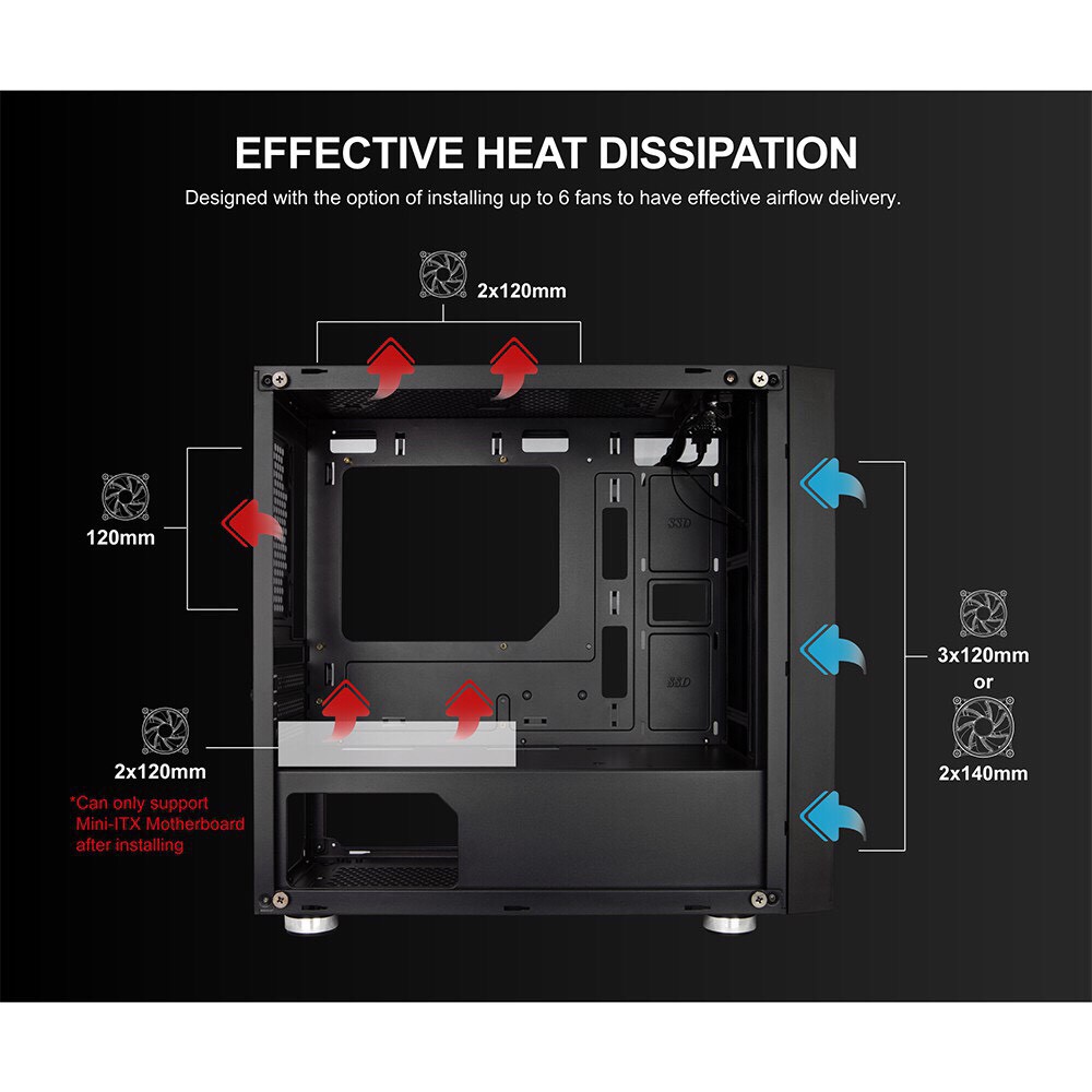 Vỏ case XIMATECK Gemini Màu đen