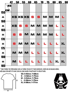 Áo Thun Analysis