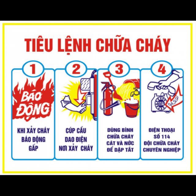 Nội quy tiêu lệnh Pccc 2 tấm