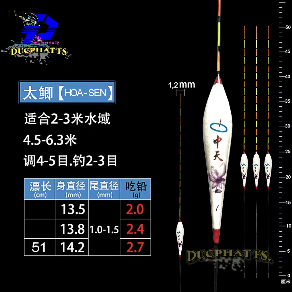Phao câu Đài Nano siêu nhạy chống lóa mắt , mỏi mắt cao cấp