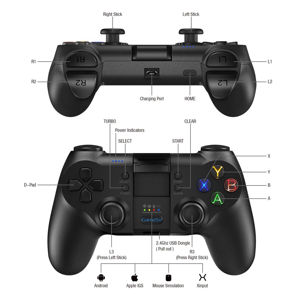 Tay Cầm Chơi Game Không Dây Gamesir T1S Bluetooth 4.0 Và 2.4ghz Cho Android / Pc / Steamos Pubg Call Of Duty Cod