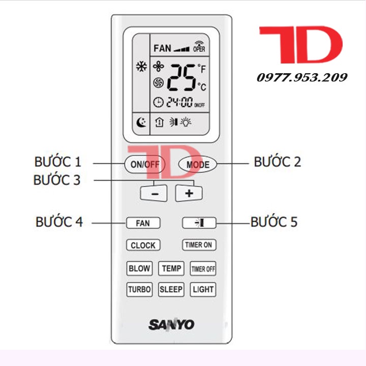 Remote máy lạnh, điều khiển dành cho máy lạnh SANYO viền xanh