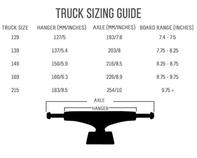 2 Bệ trượt 5.25 inch skateboard truck  bằng hợp kim nhôm pro  cao cấp MATCH 7.75-8.25INCH DECK
