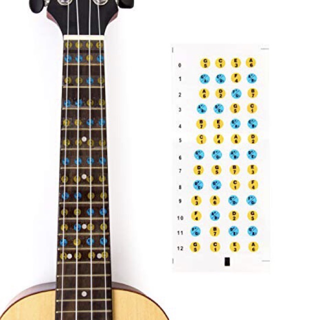 DÁN NỐT UKULELE - STICKER