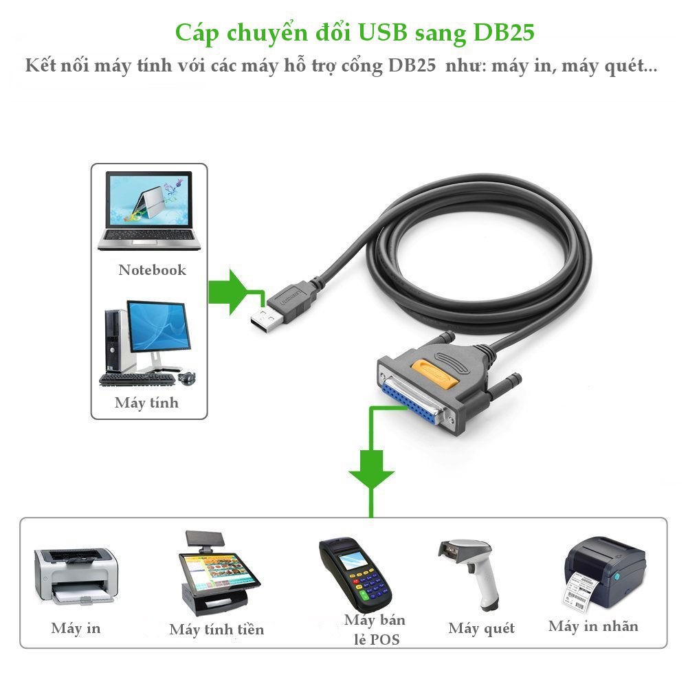 Cáp máy in USB to LPT DB25 Parallel Ugreen 20224 dài 2m cao cấp