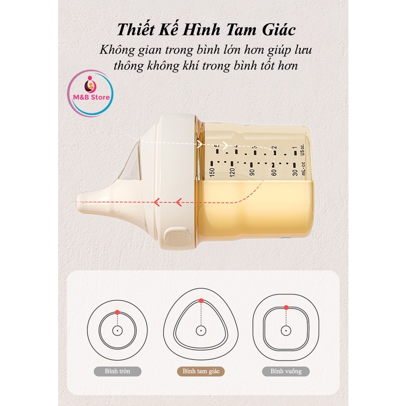 Bình Sữa Cao Cấp Cho Bé - KUB, Dung Tích 80/150/240ml, Chất Liệu PPSU, Thiết Kế Tam Giác Lệch Tâm