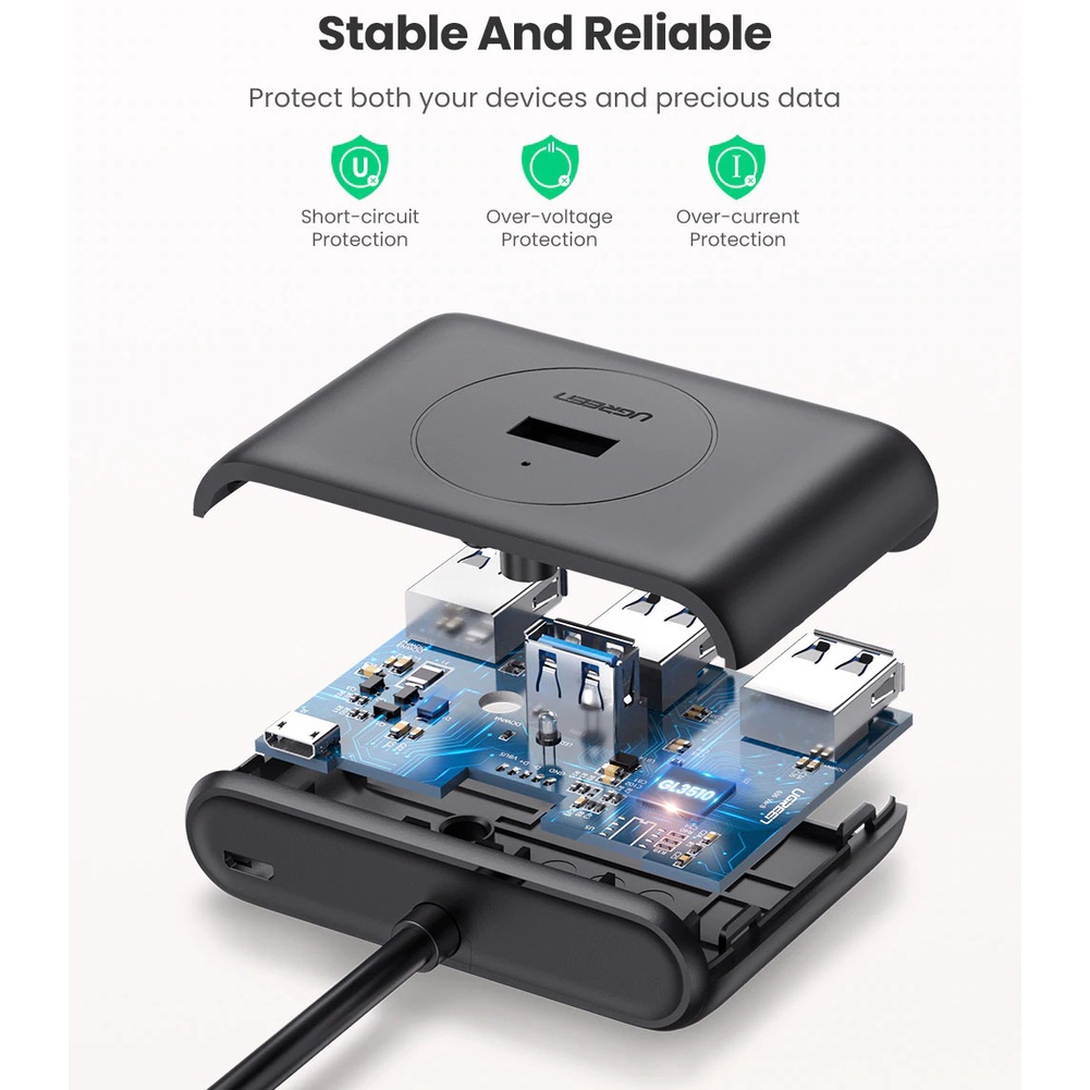 Hub Chia USB 3.0 4 Cổng Tốc Độ 5Gbps Ugreen CR113 - BH 18T Chính Hãng