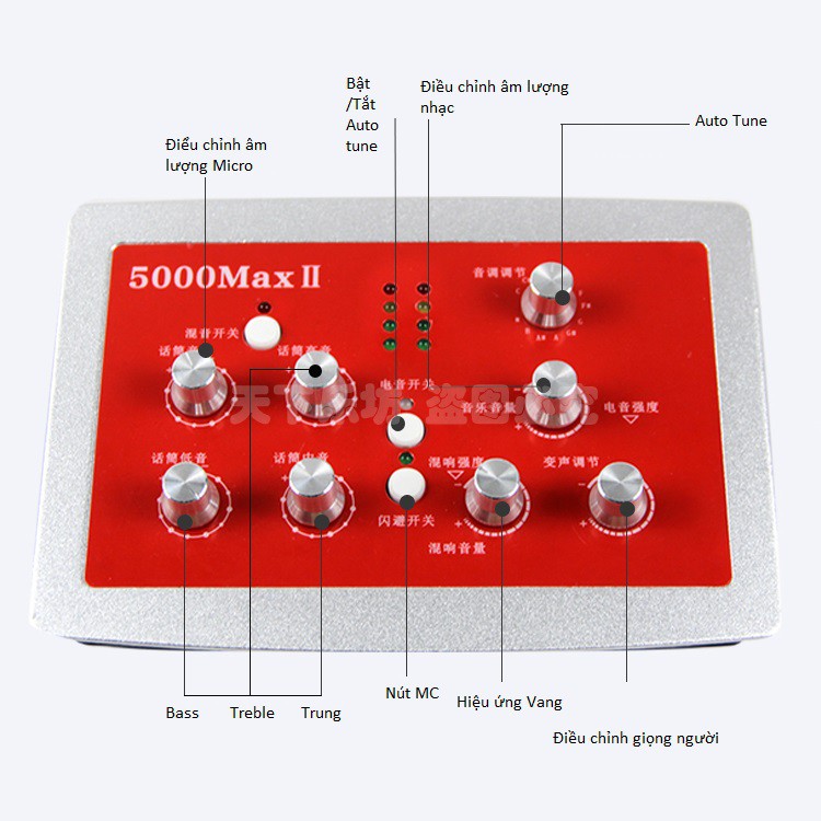 HF-5000 MAX II - Soundcard thu âm chuyên nghiệp HF-5000 Pro Max 2