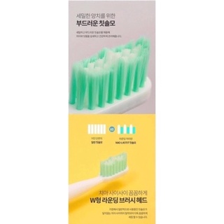 Bàn chải điện NANO