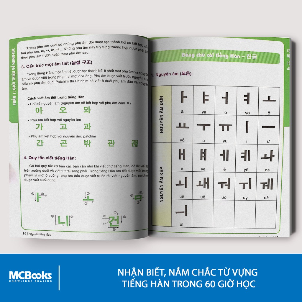 Sách - Tập Viết Tiếng Hàn Dành Cho Người Mới Bắt Đầu - MCBooks