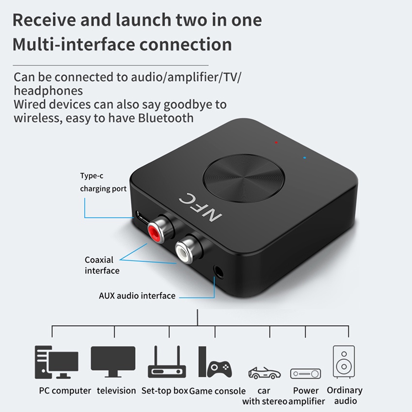 Thiết bị thu phát Bluetooth 5.0 NFC thẻ TF 3.5Mm Aux RCA cho tai nghe trên xe hơi