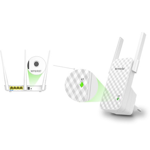 Mở rộng sóng Wifi Tenda A9