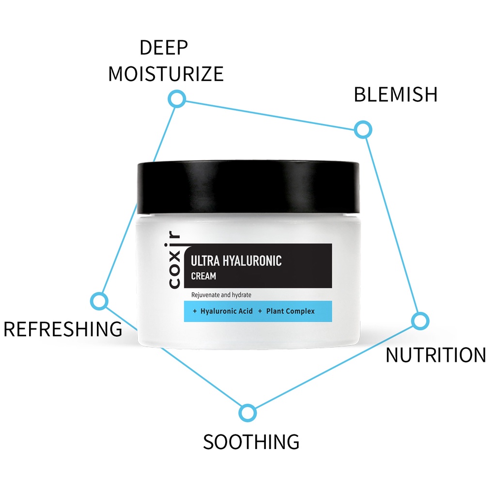 Kem Dưỡng Da Siêu Hyaluronic Hiệucoxir 50ml