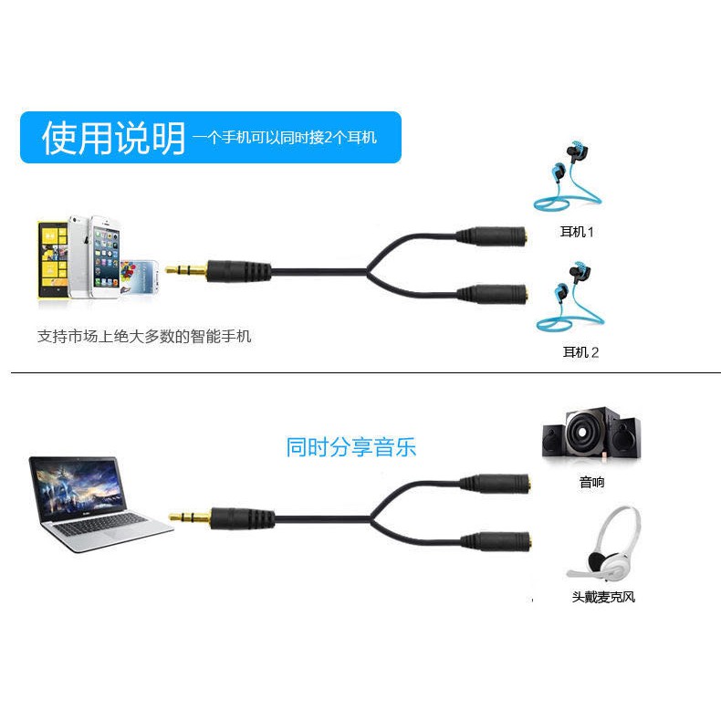 Cáp Chia Tai Nghe 1 Cổng 3.5mm Cho Android Apple