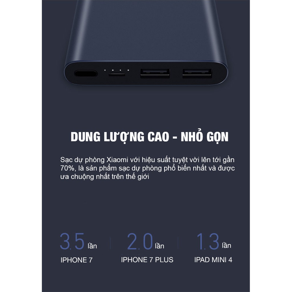 Sạc dự phòng Xiaomi Gen 3 10000mah - hỗ trợ sạc nhanh QC 3.0 2 ổ cắm usb tiện lợi