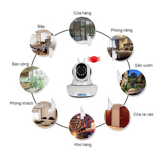 Camera IP HD 2 anten