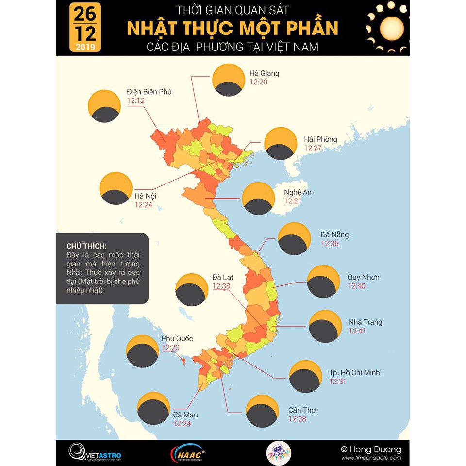 Kính xem nhật thực - Kính xem mặt trời - Kính quan sát nhật thực - Kính quan sát mặt trời