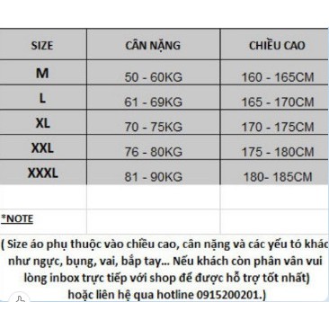 Áo Sơ Mi Nam Ngắn Tay Họa Tiết Chấm Bi Thời Trang GU CHẤT, Chất Vải Cotton Xịn, GUSM10