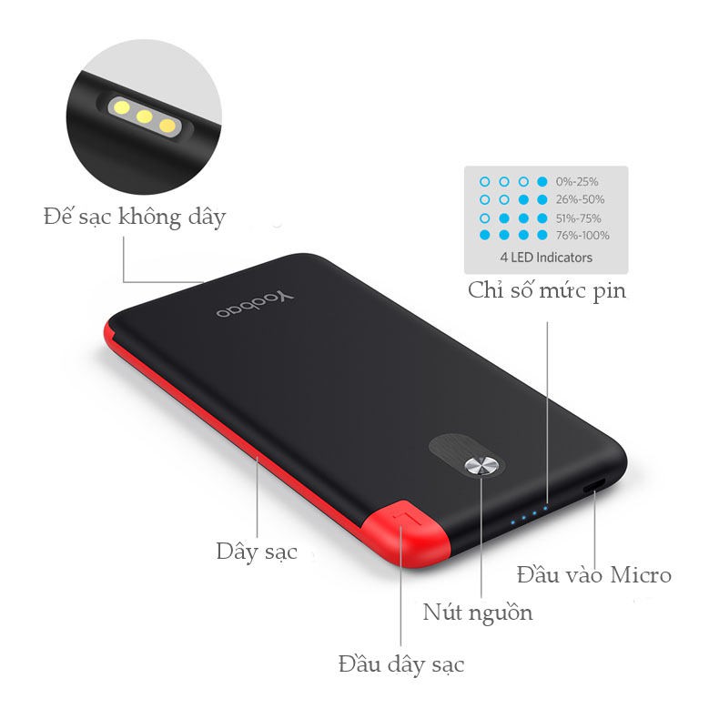 Sạc dự phòng Yoobao 10000 mAh Share10000 chính hãng