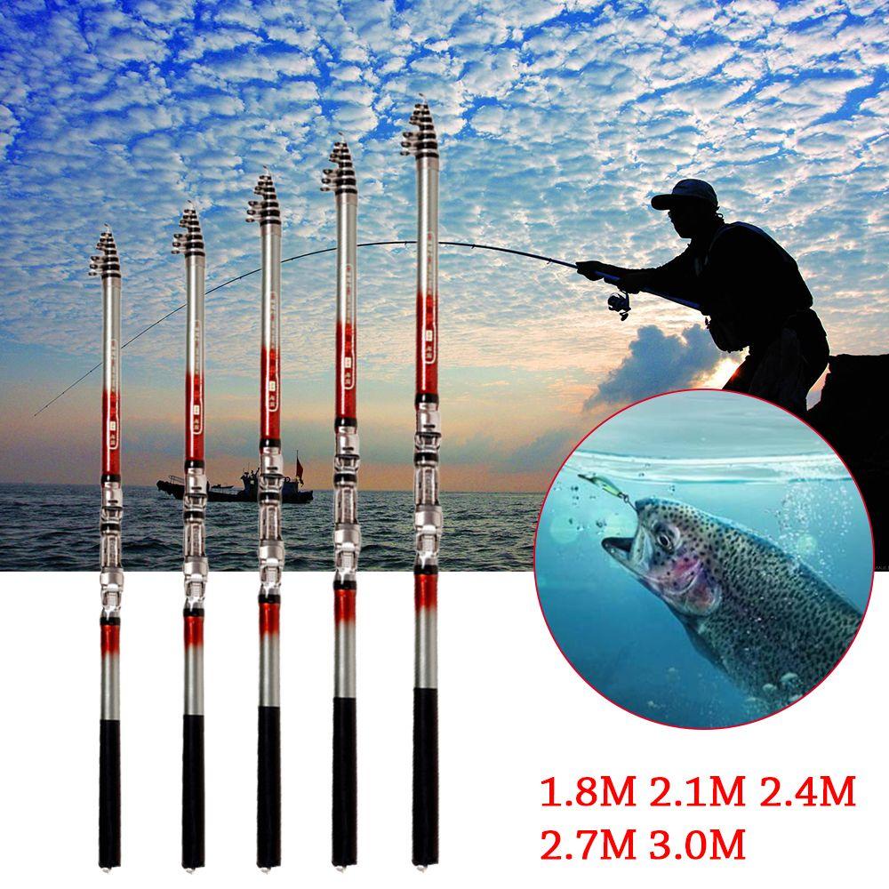 MUVAKO Cần Câu Cá Mini  Có Thể Điều Chỉnh