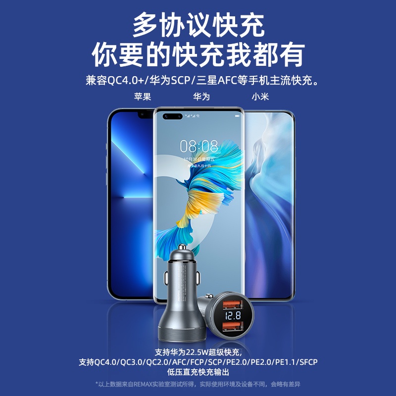 Củ Sạc Nhanh 45W RCC325 Cho Ô TÔ - Chính Hãng Remax