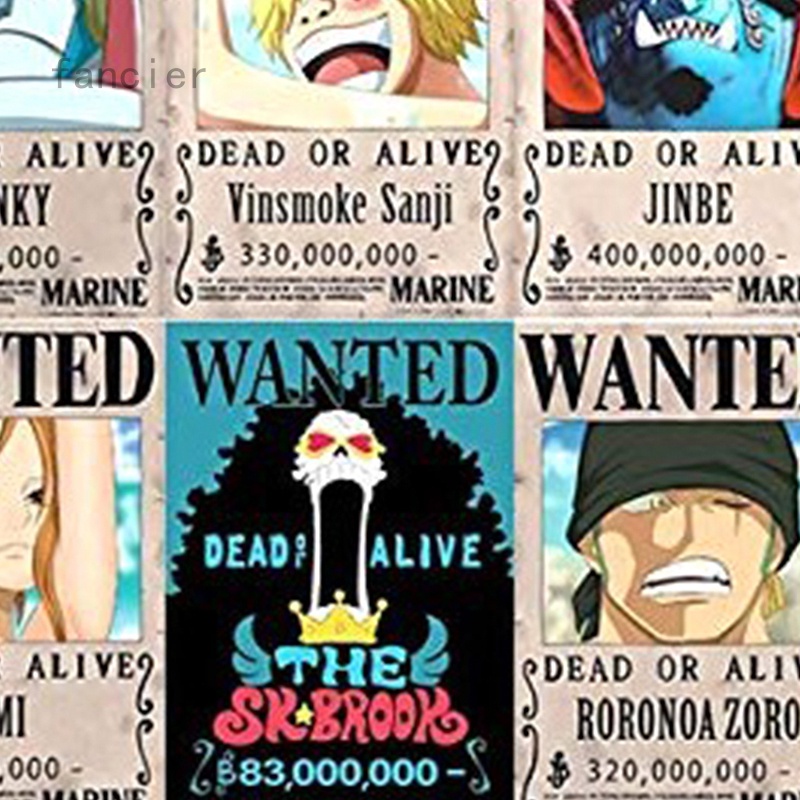 Tấm Poster Hinh Phim Hoạt Hinh One Piece Dung Treo Trang Tri Sắp Xếp Theo Lien Quan Sản Phẩm Timki Vn So Sanh Gia