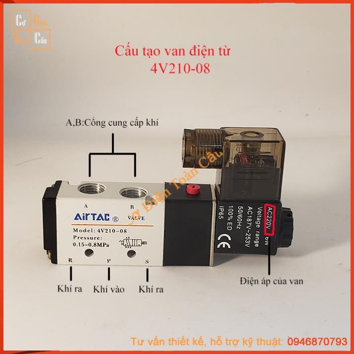 (GIẢM GIÁ CỰC SỐC) Van Điện Từ Airtac 4M210-08