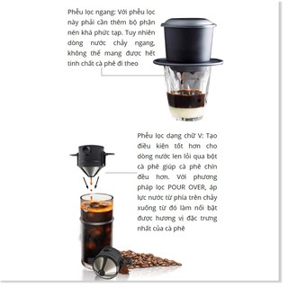Cốc pha cà phê  nhanh chóng Fuka