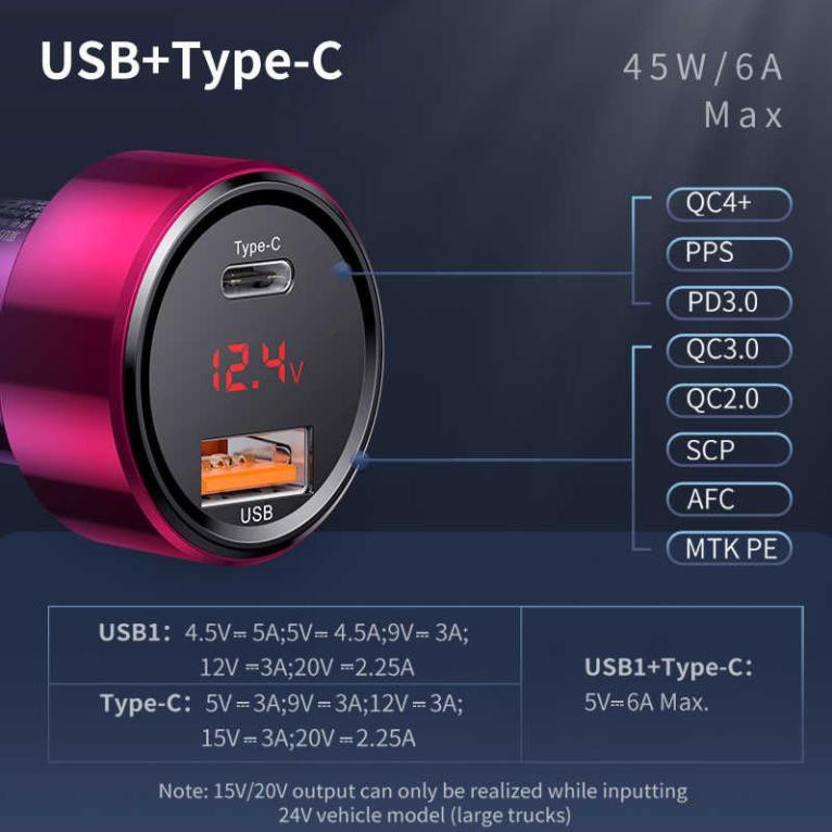 Tẩu sạc nhanh 45w cho xe hơi ô tô 2 cổng sạc type c và usb quick charge 4.0 chính hãng baseus bảo hành 6 tháng | BigBuy360 - bigbuy360.vn