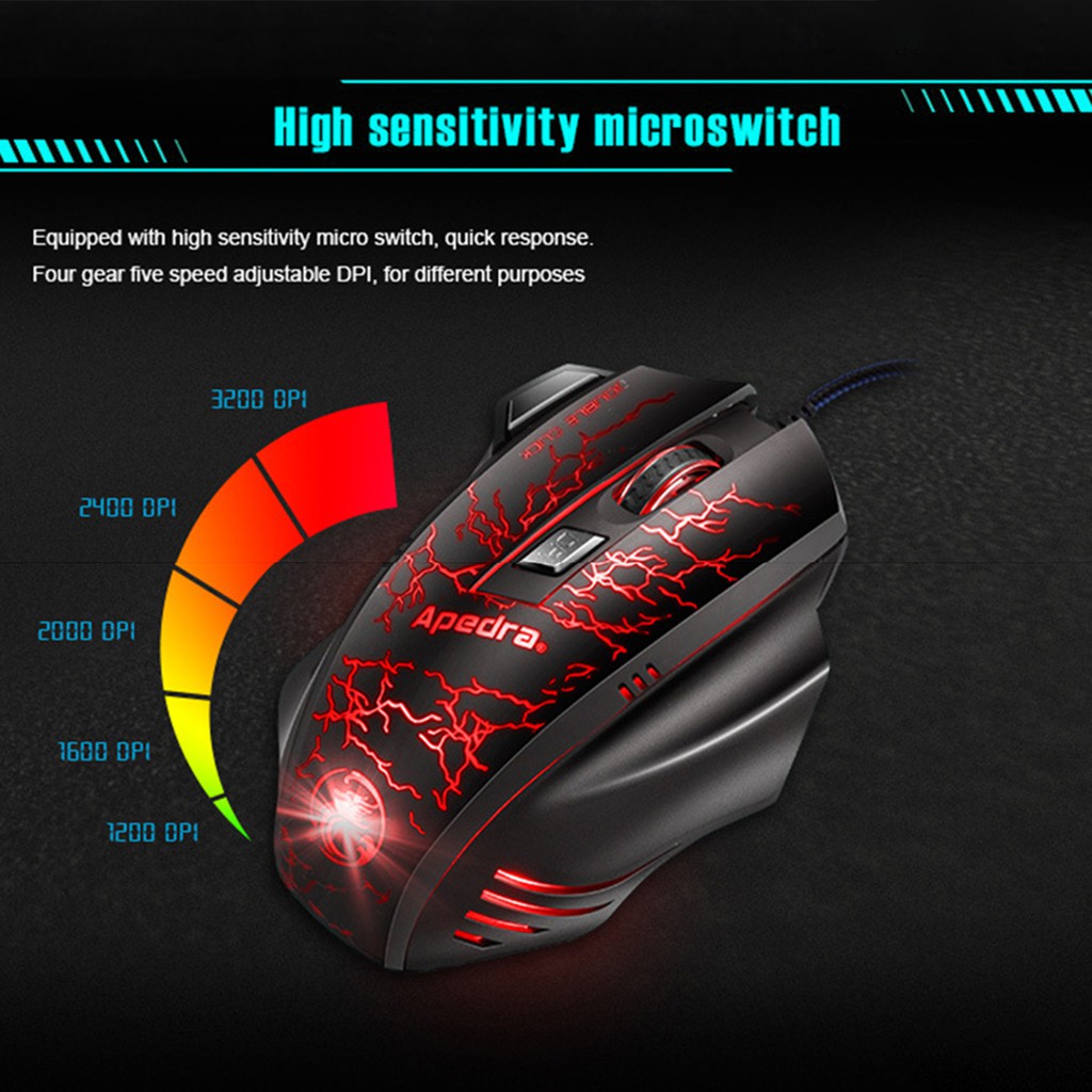 Chuột Quang Chơi Game Imice A7 Có Đèn Led Nền Nhiều Màu