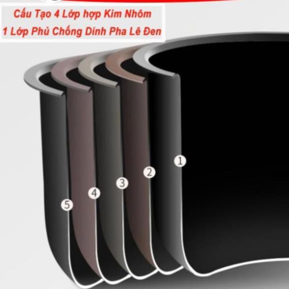 Nồi Cơm Điện Đa Năng Mini Jiashi 1,2l Hàng Nội Địa Cao Cấp (Nấu Cháo, Chưng, Hấp, Luộc...) Sẵn Hàng, Giadunghome.com | BigBuy360 - bigbuy360.vn