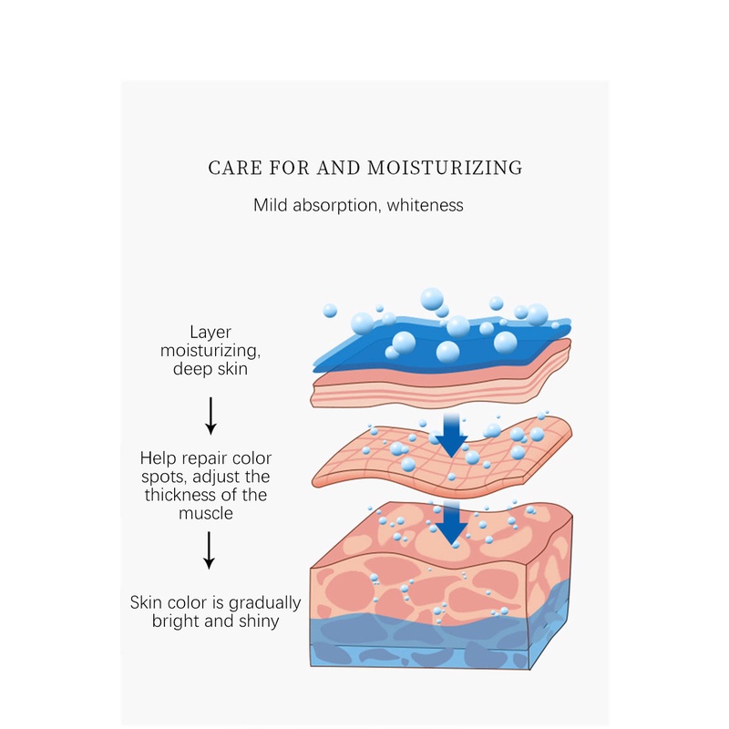 Kem Dưỡng Trắng Da Mặt Loại Bỏ Nám Và Đốm Đen Chống Lão Hóa Làm Sáng Da