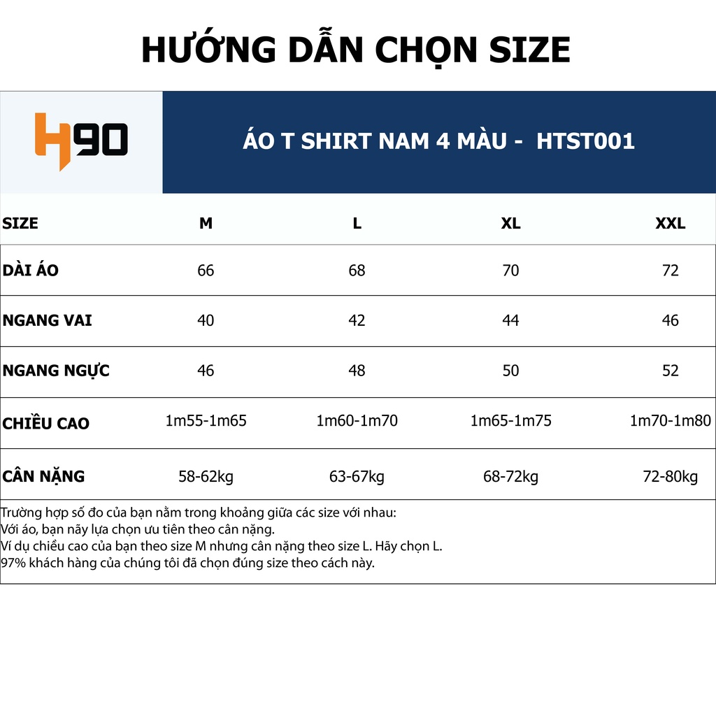Áo Phông Nam Cổ Tròn H90 Chất Thun Cotton Cao Cấp Dày Dặn Thoáng Mát Thấm Hút Cực Tốt Co Giãn Thoải Mái HTST001