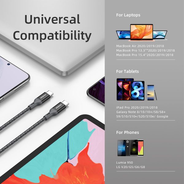 CÁP INNOSTYLE POWERFLEX USB-C TO C 1.5M 60W ICC150AL