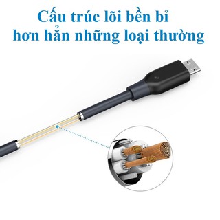 Cáp sạc Micro ANKER PowerLine A8132