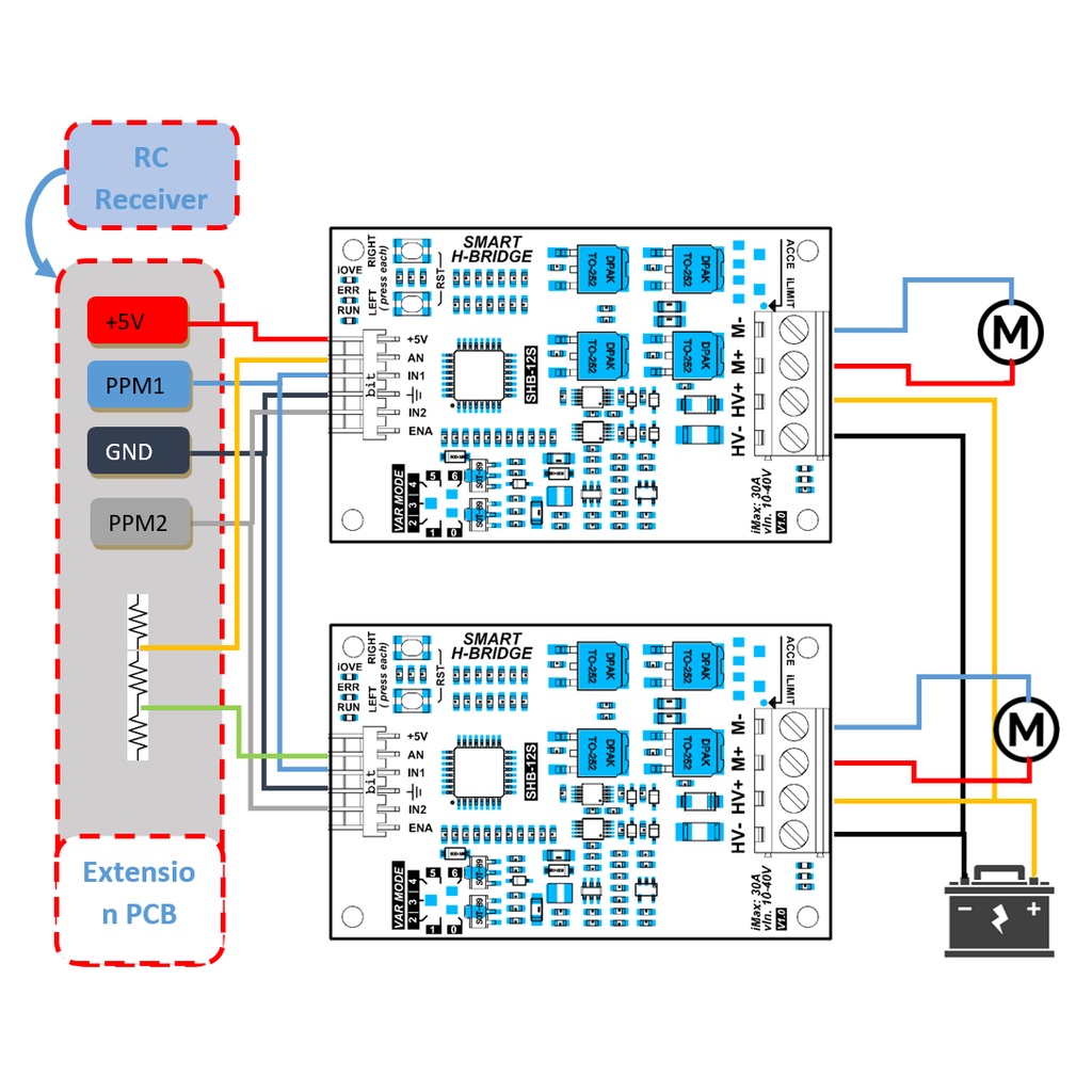 Esc Chổi Than Công Công Suất Cao, Combo mạch điểu khiển động cơ Dc bằng RC, Smart H-Bridge