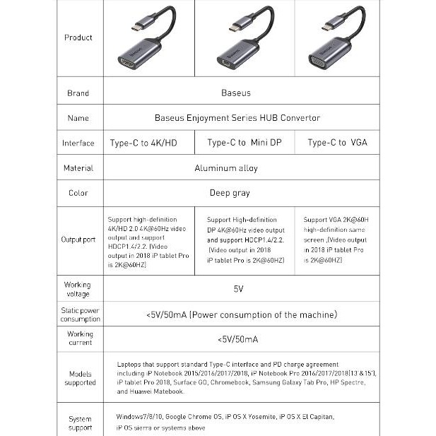 Hub Chuyển Đổi Type-C To VGA / HDMI / Mini DP (Màu Xám) Cho Macbook Pro Air Huawei Mate