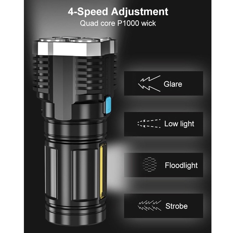 Đèn Pin led cob 4 Nấc Đa Năng Siêu Sáng Có Thể Sạc Lại Tiện Dụng