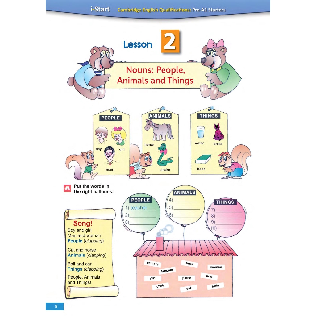 Sách - I - Start - Andrew Betsis, Lawrence Mamas