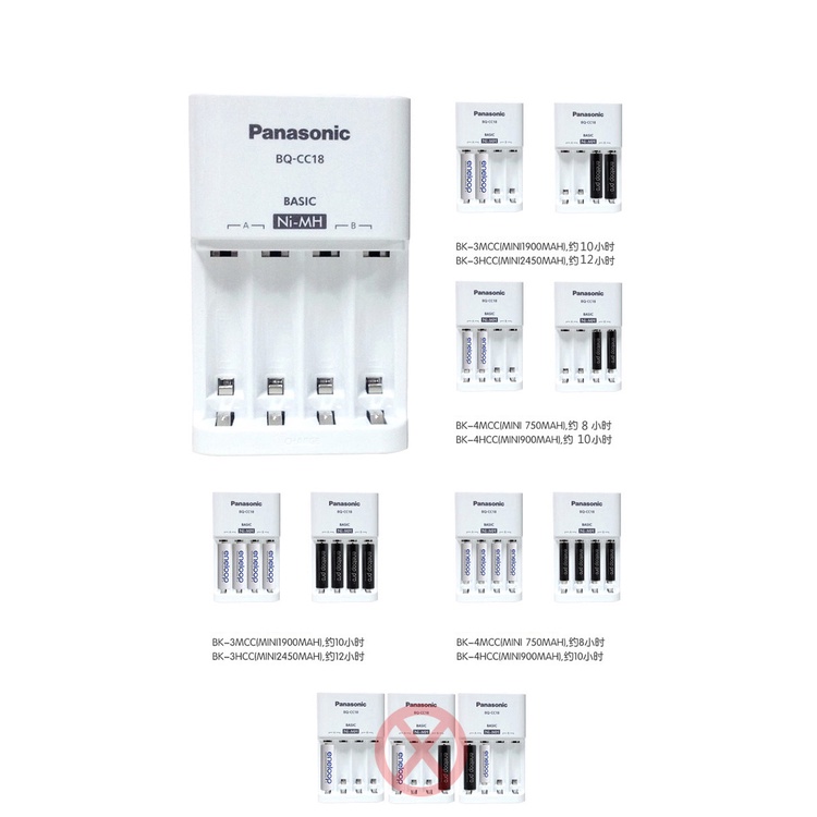 Bộ box sạc kèm 4 pin AAA Eneloop K-KJ18MCC04C (BQ-CC18) - phiên bản nội địa (trắng) - Nhất Tín Computer