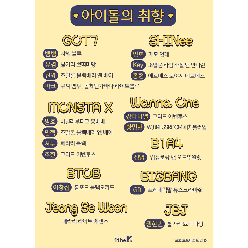 Chiết W Dressroom Peach Blossom 49 – Xịt thơm Cheap Moment SCoups/Seventeen và Minhyun/NUEST