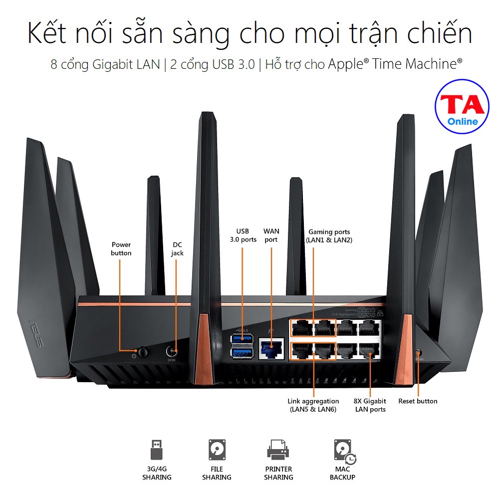 Bộ phát WiFi ASUS GT AC5300  Ba băng tần  Chuẩn AC tốc độ 5300Mbps  Chuyên dành cho gaming