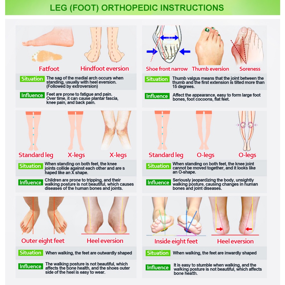 1 Cặp Đệm Gel TPE Giảm Đau Gót Chân / Gót Chân / Bảo Vệ Cả Ngày