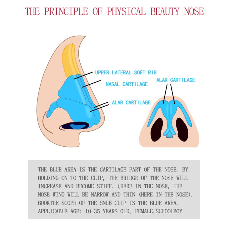 Dụng cụ Nâng mũi làm đẹp Physical Dr.Nose