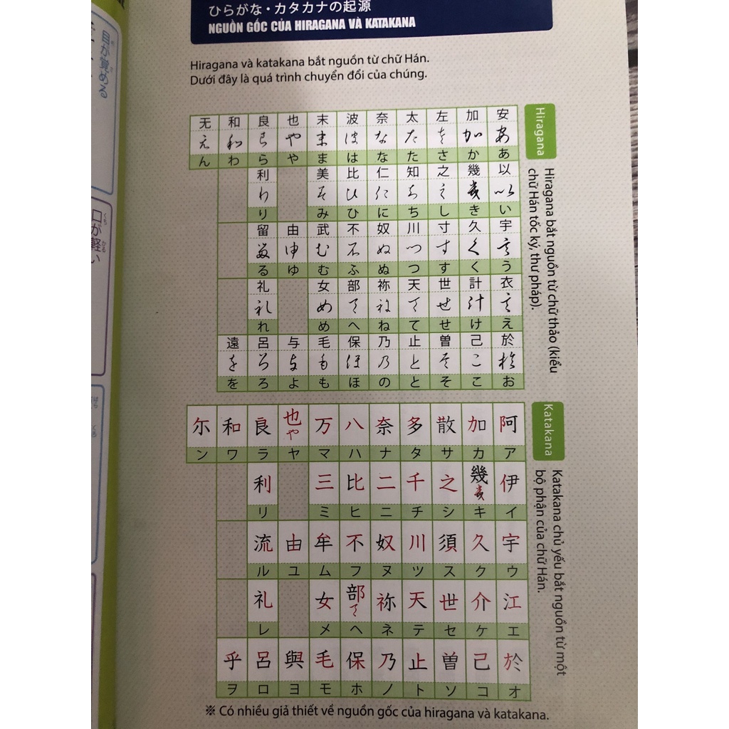 Sách tiếng Nhật - Luyện Thi Năng Lực Tiếng Nhật JLPT 1000 Chữ Hán N1