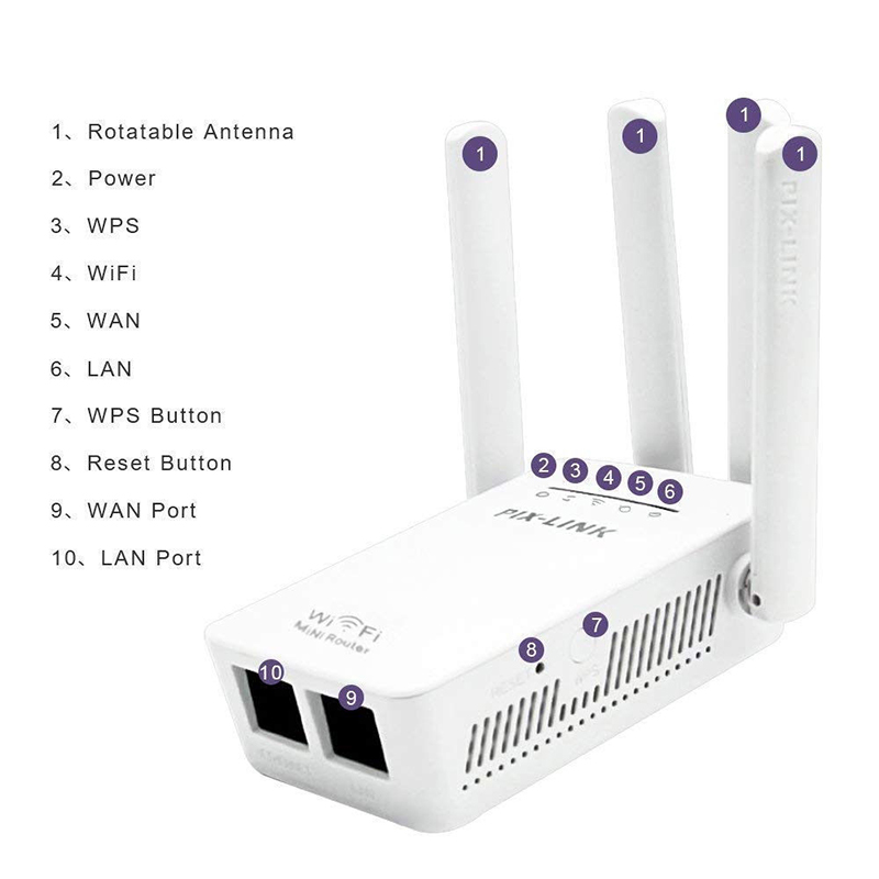 Bộ Khuếch Đại Tín Hiệu Wifi Không Dây Wps Eu Plug Goros | BigBuy360 - bigbuy360.vn