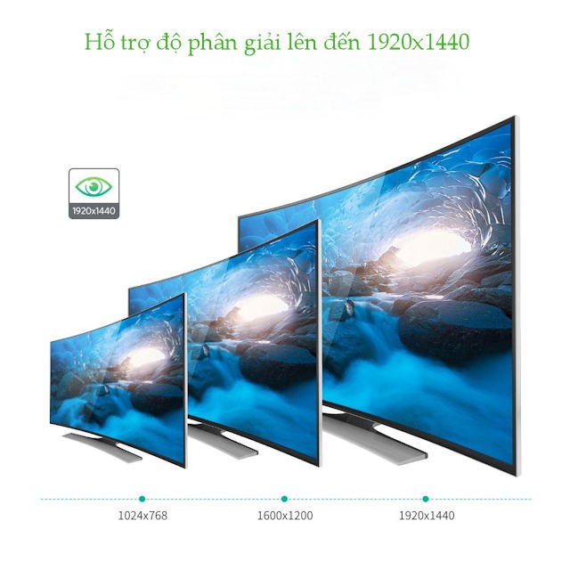 Cáp chia VGA 1 ra 2 dài 0.5m UGREEN 40254