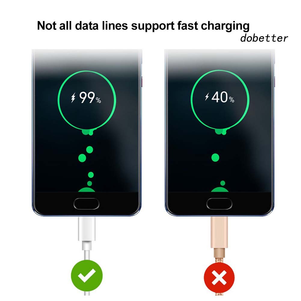Dây Cáp Sạc Nhanh 5a Type-C Cho Huawei Mate10 P20